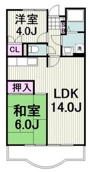 ウエストビレッジの物件間取画像